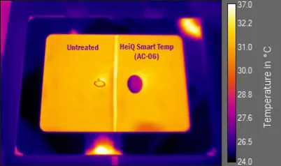 2018.04_FLIR-TEST-HeiQ_NEW