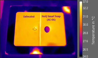 2018.04_FLIR-TEST-HeiQ_NEW