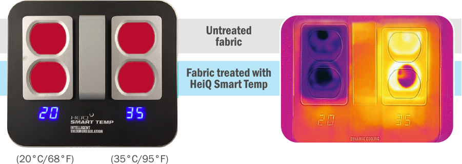 Showing the thermoregulation effect of HeiQ Smart Temp on a high performance fabric under a FLIR camera